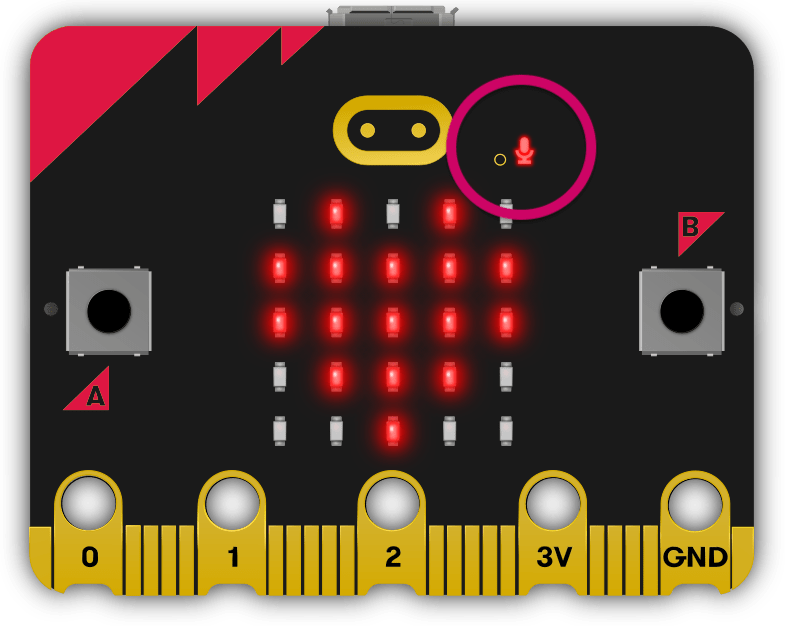 microbit microphone