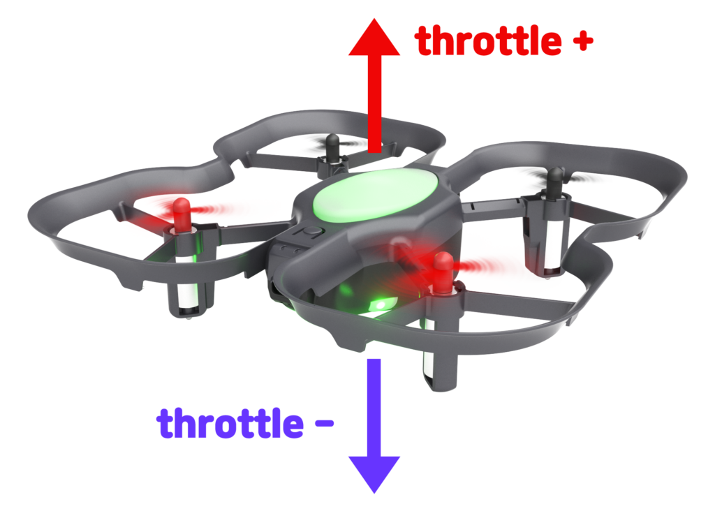 codrone edu throttle