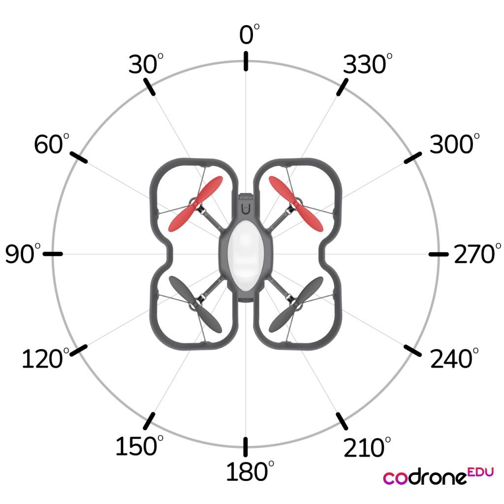 codrone edu rotation angles